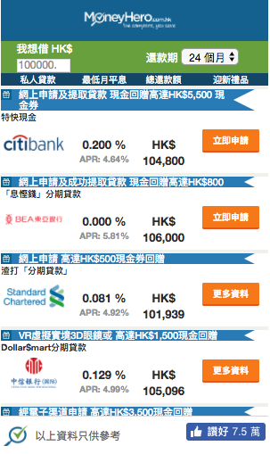 28car vs hkcartrader: Used Car Site Comparison ...